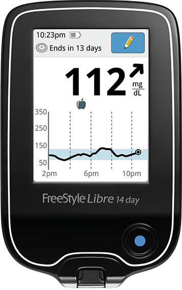 No Needles Necessary: Using the FreeStyle Libre Monitoring System for